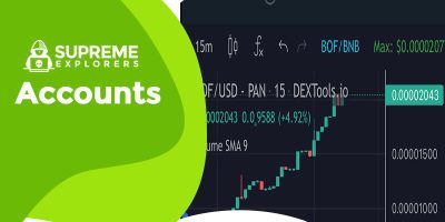 BITFINEX ACCOUNT WITH $3K BALANCE GUARANTEED+COOKIE