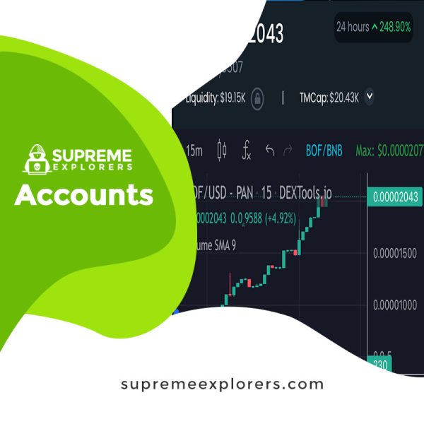 BITFINEX ACCOUNT WITH $3K BALANCE GUARANTEED+COOKIE